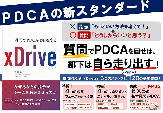 xDrive販促パネル②